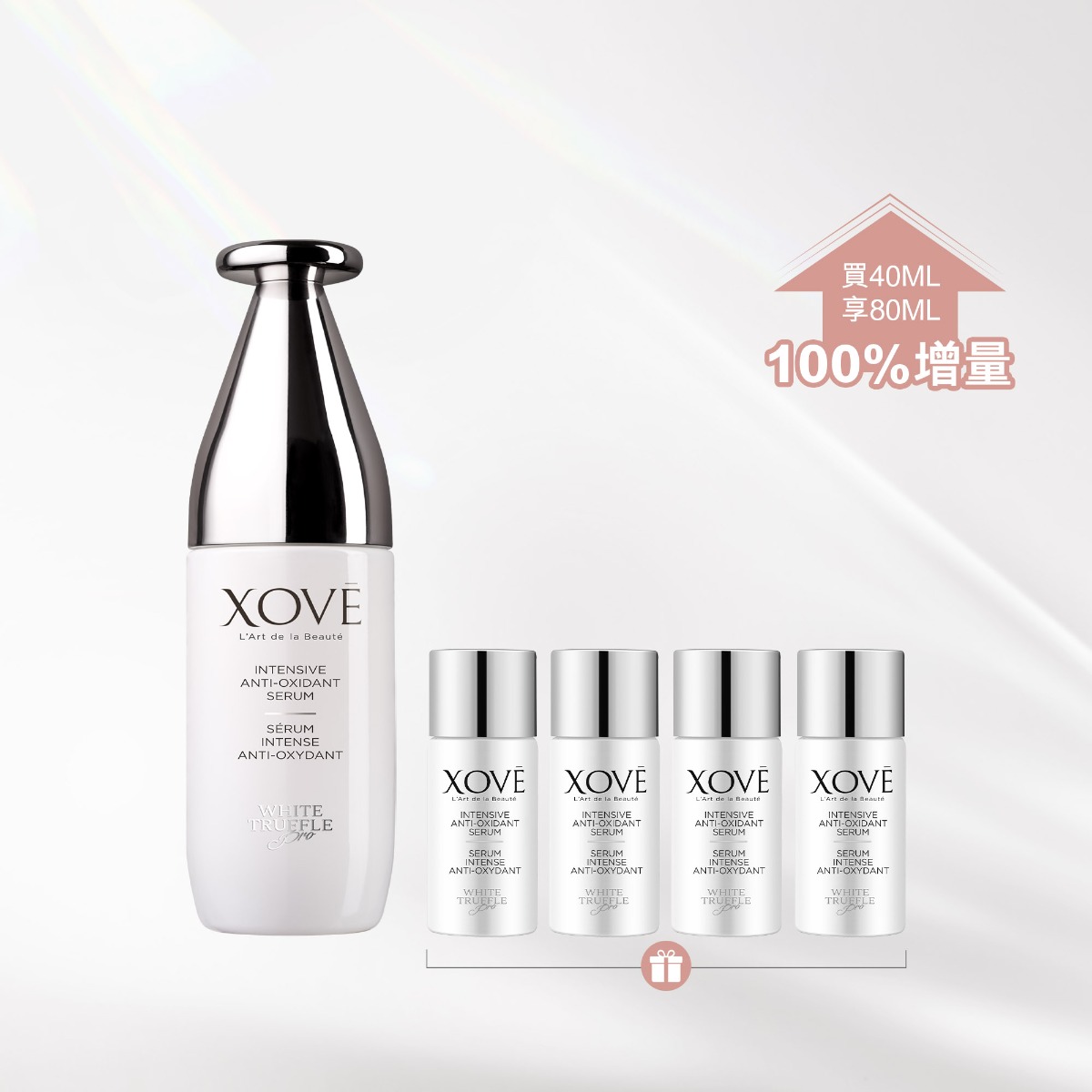 Intensive Anti-Oxidant Serum 100% incremental Set