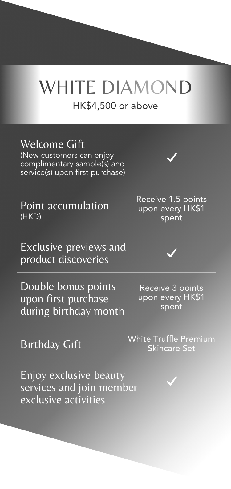XOVE MEMBERSHIP PROGRAM - White Diamond